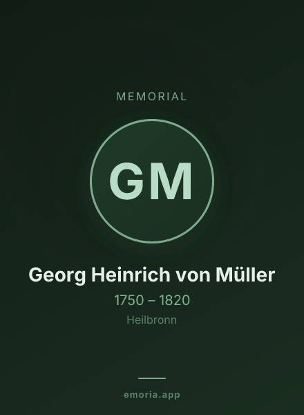 Memorial portrait of Georg Heinrich von Müller