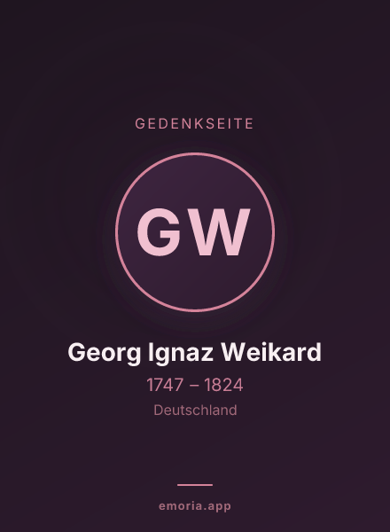 Gedenkportrait von Georg Ignaz Weikard