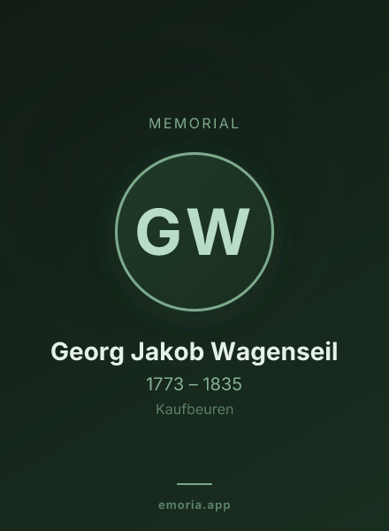 Memorial portrait of Georg Jakob Wagenseil