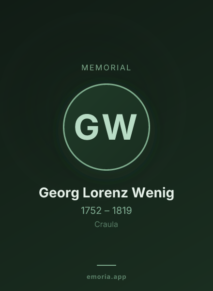 Memorial portrait of Georg Lorenz Wenig