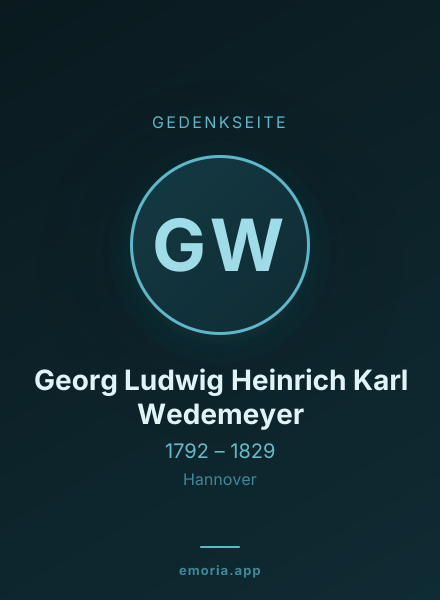 Gedenkportrait von Georg Ludwig Heinrich Karl Wedemeyer
