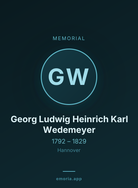 Memorial portrait of Georg Ludwig Heinrich Karl Wedemeyer