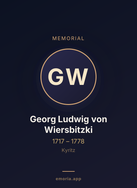 Memorial portrait of Georg Ludwig von Wiersbitzki