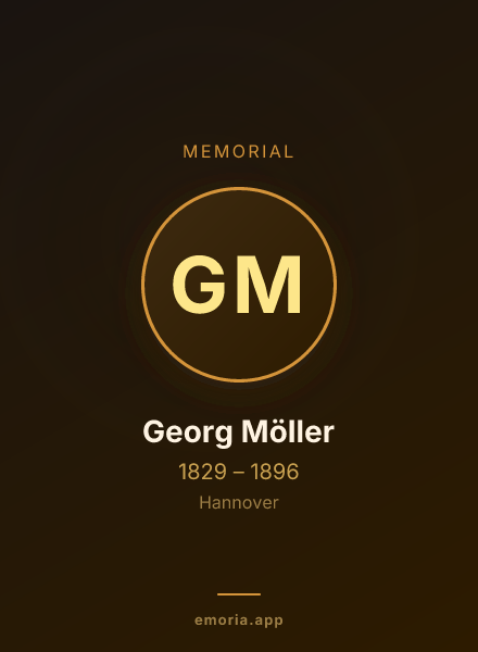 Memorial portrait of Georg Möller
