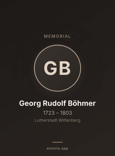 Memorial portrait of Georg Rudolf Böhmer