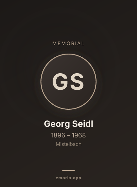 Memorial portrait of Georg Seidl