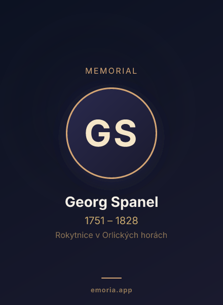 Memorial portrait of Georg Spanel