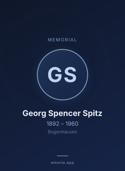 Memorial portrait of Georg Spencer Spitz