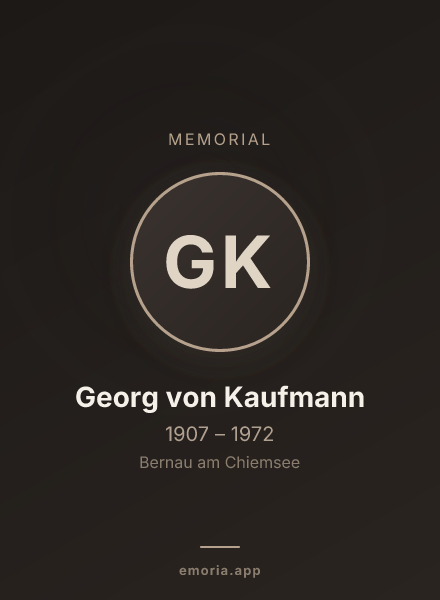 Memorial portrait of Georg von Kaufmann