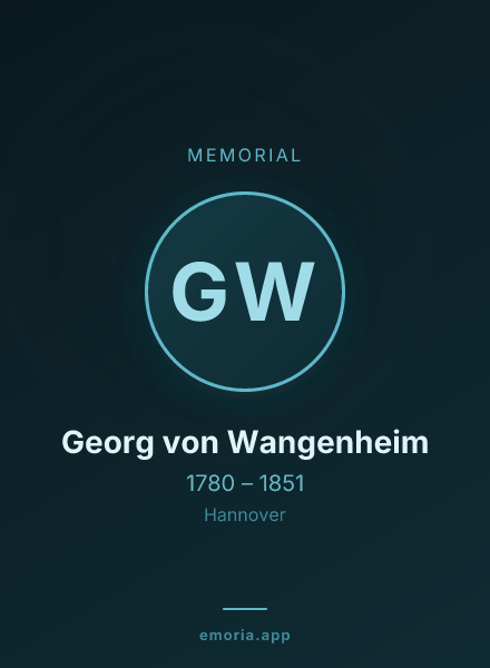 Memorial portrait of Georg von Wangenheim