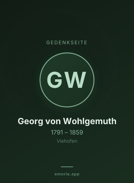 Gedenkportrait von Georg von Wohlgemuth