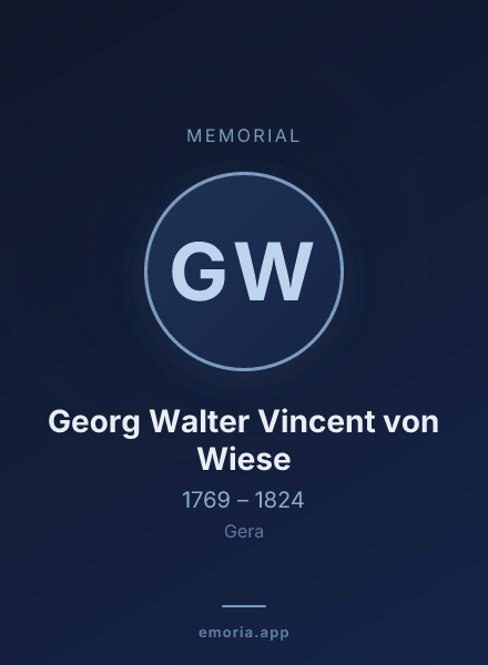 Memorial portrait of Georg Walter Vincent von Wiese