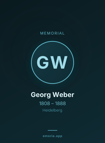 Memorial portrait of Georg Weber