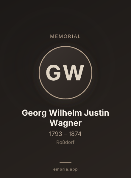 Memorial portrait of Georg Wilhelm Justin Wagner