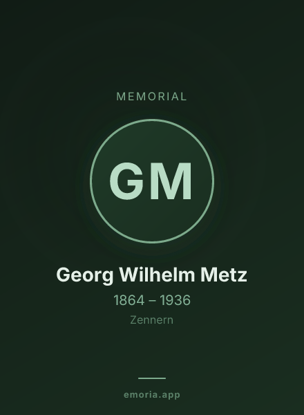 Memorial portrait of Georg Wilhelm Metz