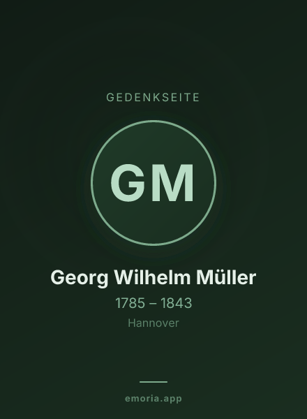 Gedenkportrait von Georg Wilhelm Müller