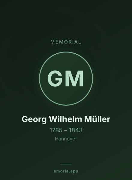 Memorial portrait of Georg Wilhelm Müller