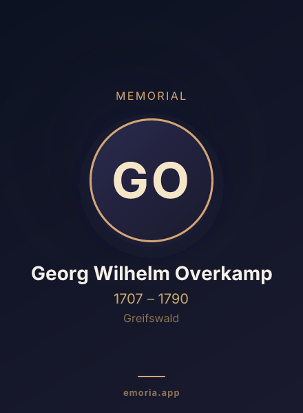Memorial portrait of Georg Wilhelm Overkamp