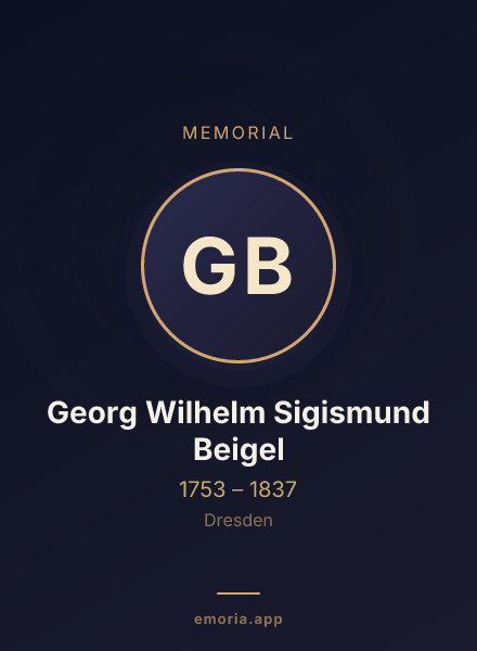 Memorial portrait of Georg Wilhelm Sigismund Beigel