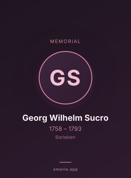 Memorial portrait of Georg Wilhelm Sucro