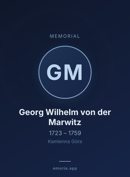 Memorial portrait of Georg Wilhelm von der Marwitz