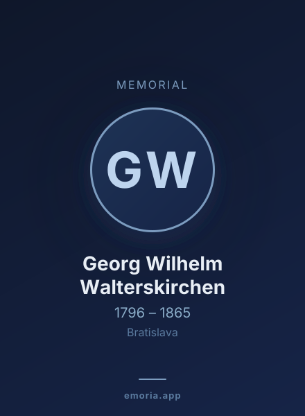 Memorial portrait of Georg Wilhelm Walterskirchen