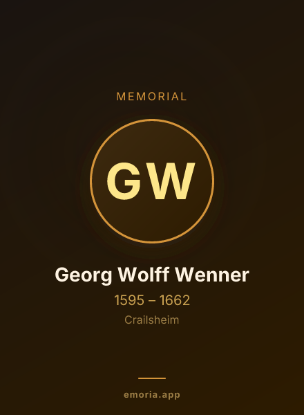 Memorial portrait of Georg Wolff Wenner