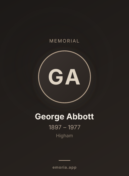 Memorial portrait of George Abbott