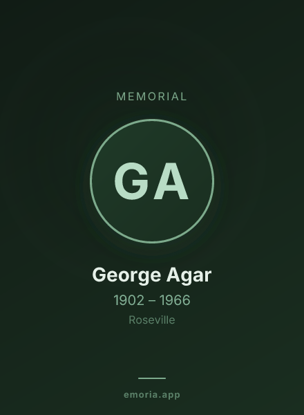 Memorial portrait of George Agar