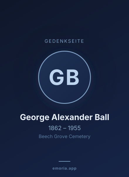 Gedenkportrait von George Alexander Ball