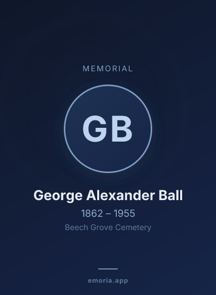 Memorial portrait of George Alexander Ball
