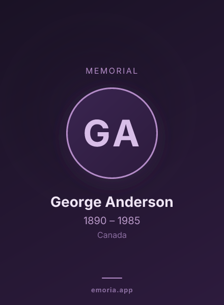 Memorial portrait of George Anderson