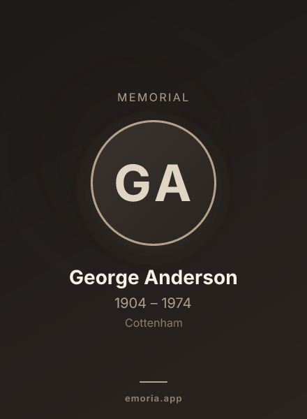 Memorial portrait of George Anderson