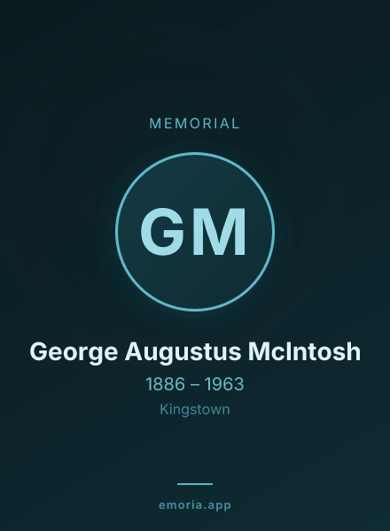 Memorial portrait of George Augustus McIntosh