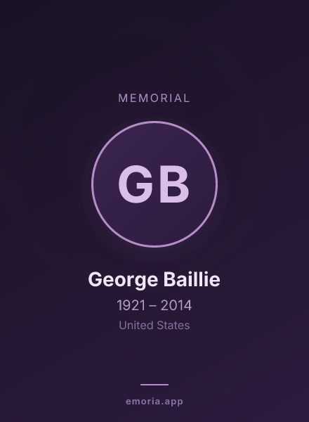 Memorial portrait of George Baillie