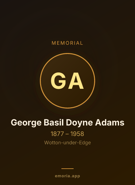 Memorial portrait of George Basil Doyne Adams