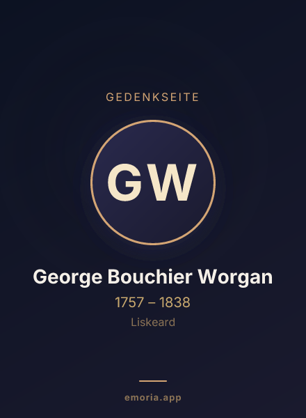 Gedenkportrait von George Bouchier Worgan