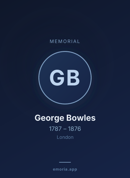 Memorial portrait of George Bowles