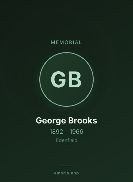 Memorial portrait of George Brooks