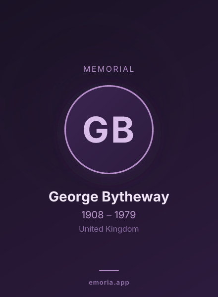Memorial portrait of George Bytheway