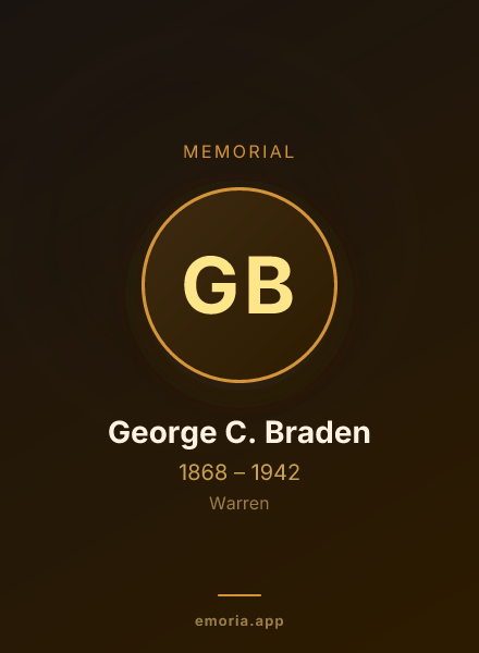 Memorial portrait of George C. Braden