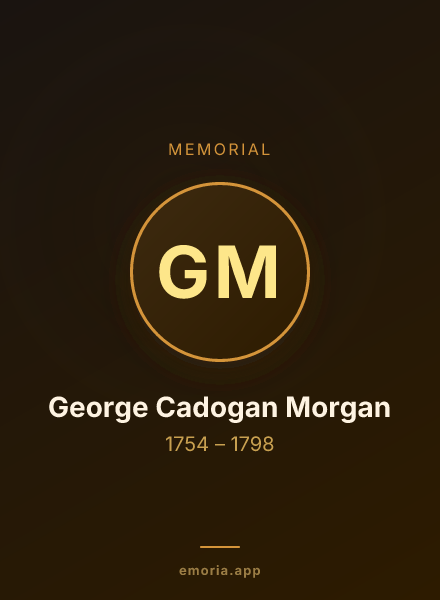 Memorial portrait of George Cadogan Morgan