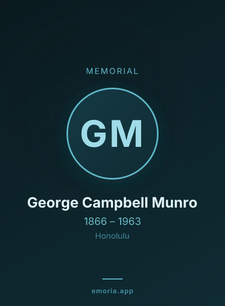 Memorial portrait of George Campbell Munro
