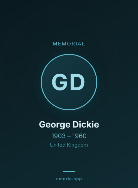 Memorial portrait of George Dickie