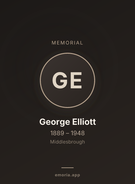 Memorial portrait of George Elliott