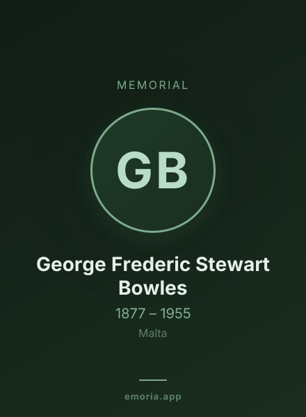 Memorial portrait of George Frederic Stewart Bowles