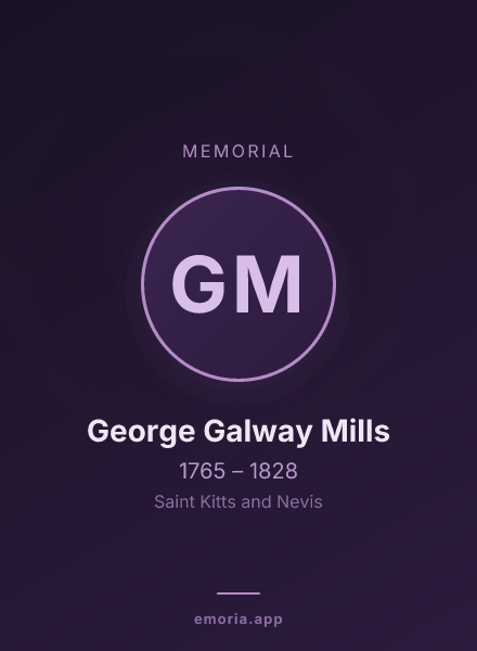 Memorial portrait of George Galway Mills