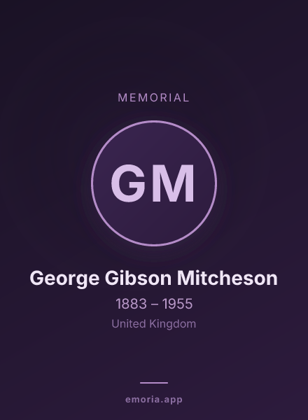 Memorial portrait of George Gibson Mitcheson