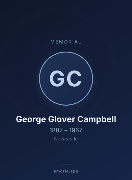 Memorial portrait of George Glover Campbell