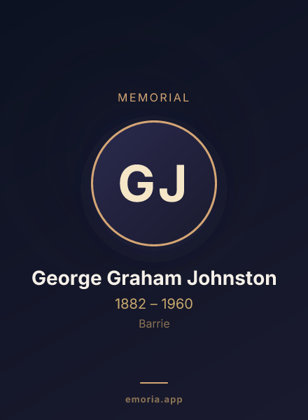 Memorial portrait of George Graham Johnston
